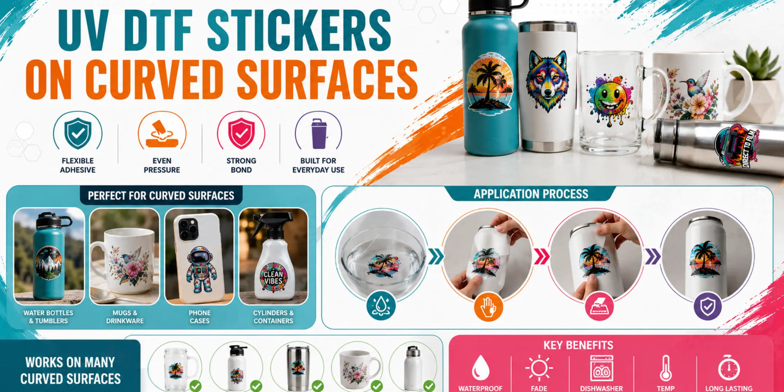 Can UV DTF Stickers Be Applied to Curved Surfaces